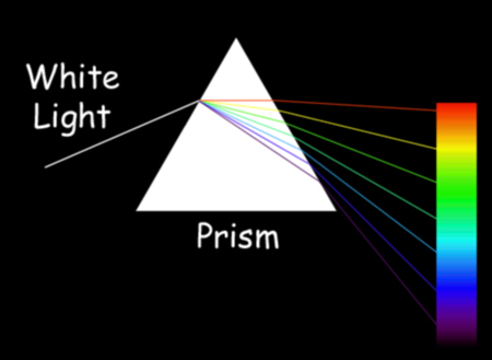 Spect-Prism-sm.jpg