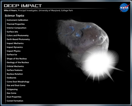 DEEP IMPACT: Your First Look Inside a Comet!