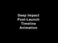 Deep Impact Launch Vehicle Separation Sequence